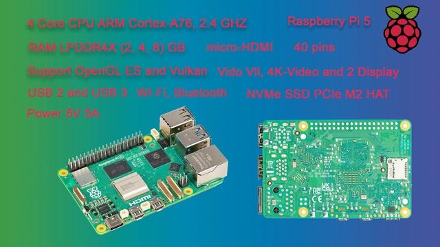 Raspberry pi 5 - это одноплатный мини компьютер смотреть онлайн