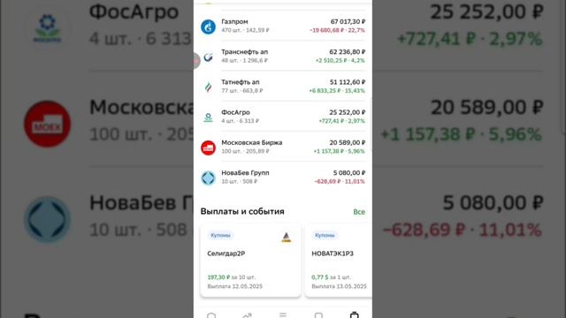 837 000 руб. Состояние дивидендного портфеля на 23.04.2025 + ди