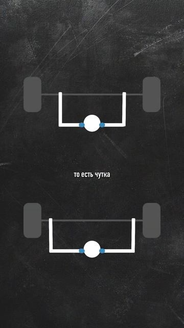 Почему высоким обычно тяжелее смотреть онлайн