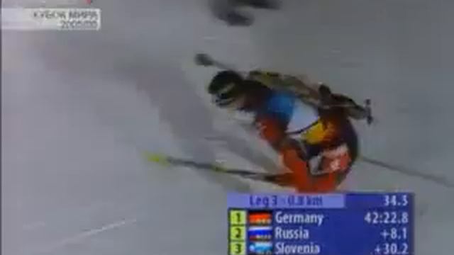 биатлон кубок мира 2005-2006 5 этап Рупольдинг эстафета женщины