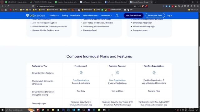 ПЛАНЫ ОПЛАТЫ BITWARDEN: ПРЕМИУМ-БЕЗОПАСНОСТЬ по ЛУЧШЕЙ ЦЕН смотреть онлайн