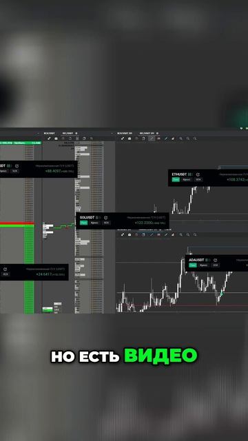 Эксперимент с торговлей через чат GPT: Результаты и Сов? смотреть онлайн