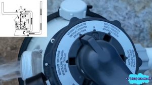 Режимы работы фильтровальной установки #intex #бассейн #?