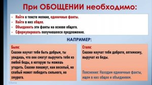 Приёмы сжатия текста.