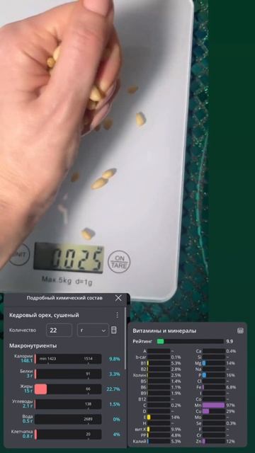 Кедровые орешки- суперфуд! смотреть онлайн