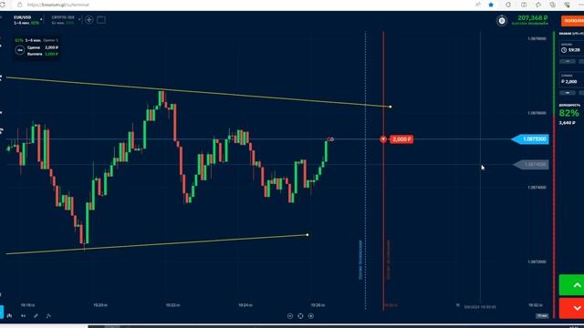 День 5: Заработок в Интернете - Путь До Миллиона | Зараб? смотреть онлайн