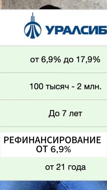 ГДЕ РЕФИНАНСИРОВАТЬ ВСЕ КРЕДИТЫ! смотреть онлайн