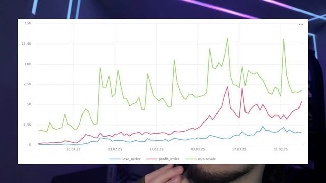 Тонелю Конец? Где Покупать Подарки Телеграм? Аналитик? смотреть онлайн