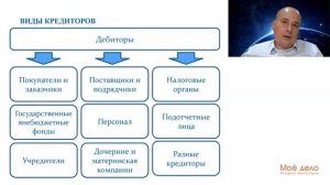 Урок 10. Дебиторская и кредиторская задолженности