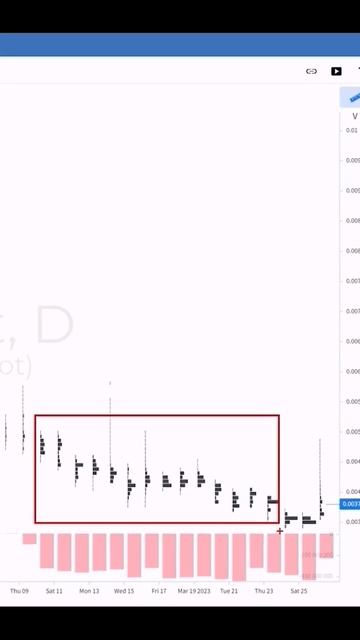 +43% за 12 часов #BULL #HUOBI смотреть онлайн