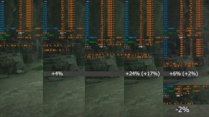 i5 14600K/KF - норм, или гвн+печь? (feat. i5 12400, Ryzen 7 7700, 5700x3D, 7800x3D)