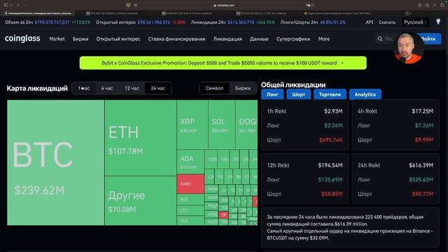 Краткий Разбор Рынка Криптовалют смотреть онлайн