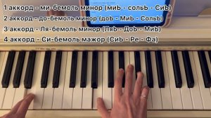 Разбор песни «ВТОРАЯ ВЕСНА» (сериал Ландыши) на ФОРТЕП