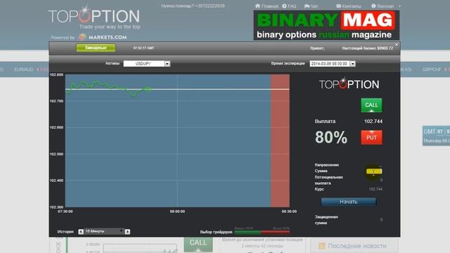 Урок №9 "Опцион pro option" - Topoption | Binarymag.ru смотреть онлайн