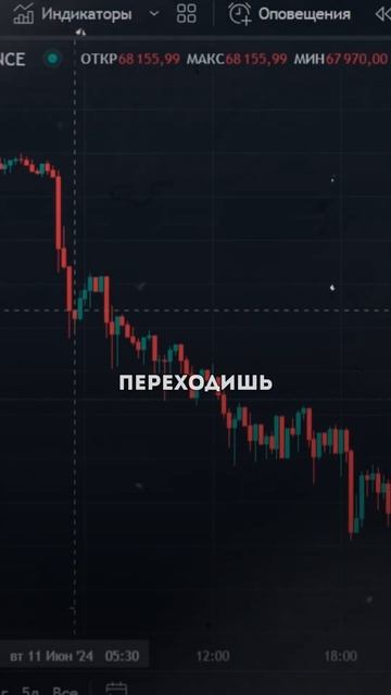 Новые #темки в #криптовалюта смотреть онлайн