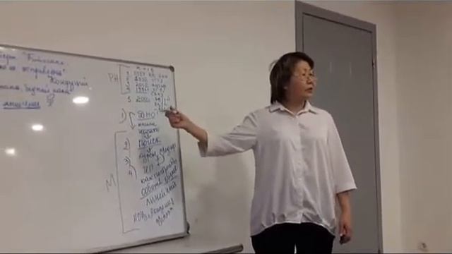 Семинар "ФИНАНСОВАЯ ГРАМОТНОСТЬ: как добиться лучшего смотреть онлайн