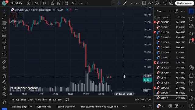 🔥 ТОРГУЮ В ПРОФИТ НА СЛУЧАЙНЫХ ВАЛЮТНЫХ ПАРАХ! 💎 ТРЕ? смотреть онлайн