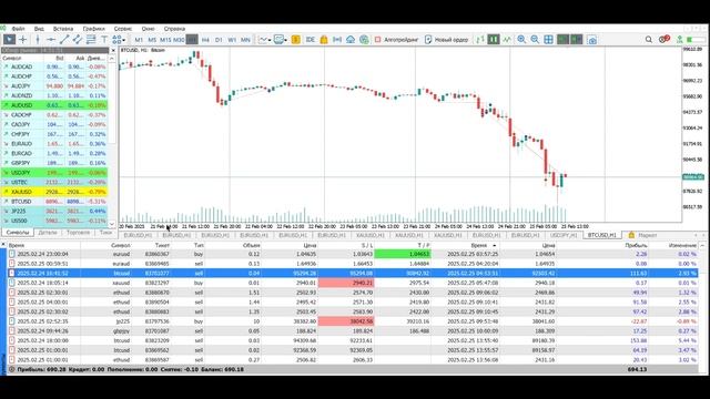 Пассивный доход с ИИ? Показываю реальные сделки!