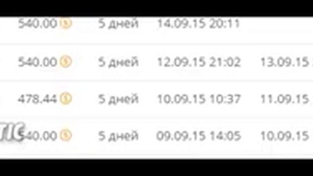 Возврат кредита. смотреть онлайн