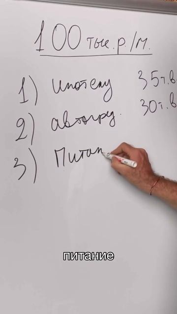 Как выжить на 100 тыс. в месяц #инвестиции #александртен смотреть онлайн