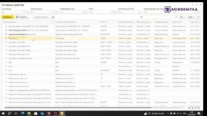Учет основных средств в 1С:ERP: от приобретения до списа?