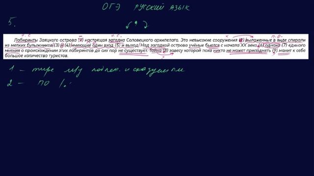 ОГЭ | Русский язык | Разбор вопроса 5 смотреть онлайн