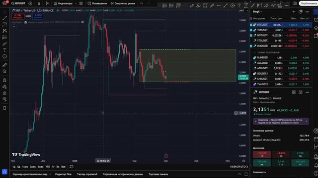 СЛУЧИТСЯ ЛИ ЭТО С XRP ? ВСЁ РЕШАЕТСЯ СЕЙЧАС !!! смотреть онлайн