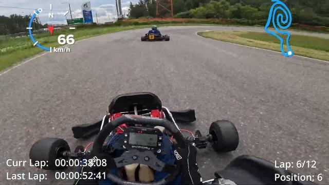 Rotax DD2 | Гоночный трек Лидер | Финал GR Sport Cup (этап 2) | 23.06.202