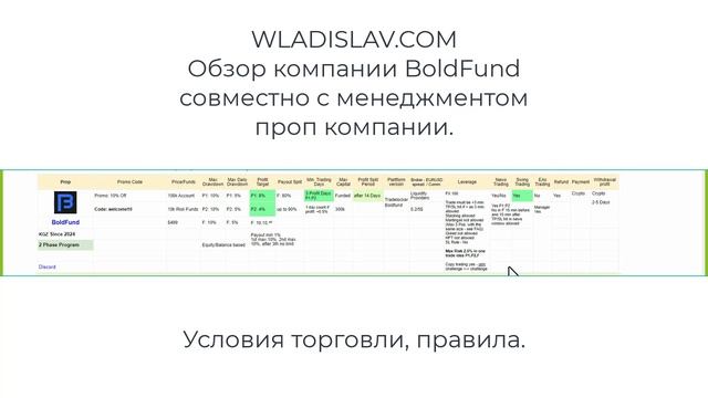 Проп трейдинг. Обзор компании Bold Fund. Правила, условия, ?