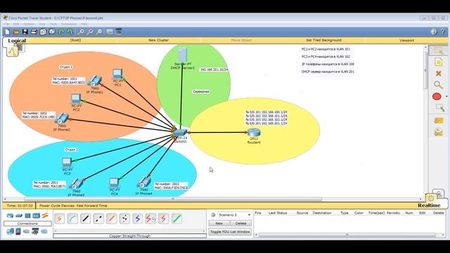 Урок 54 IP телефония. Компьютеры и телефоны в отдельных V