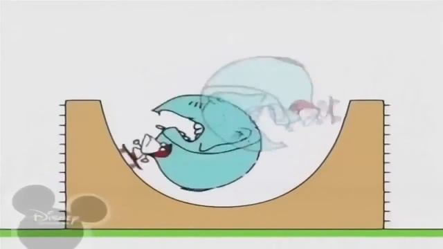 Копія відео 