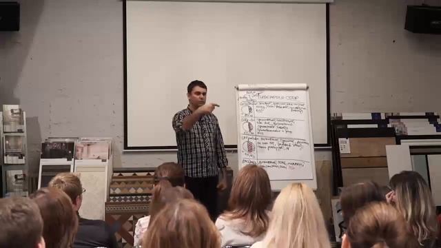 Типология СССР. Часть 1.