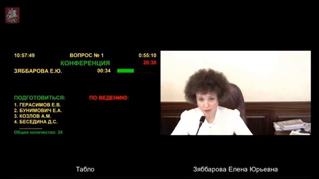 ЗАСЕДАНИЕ МОСГОРДУМЫ [БЮДЖЕТ МОСКВЫ 2021]|| Вопрос о пов? смотреть онлайн