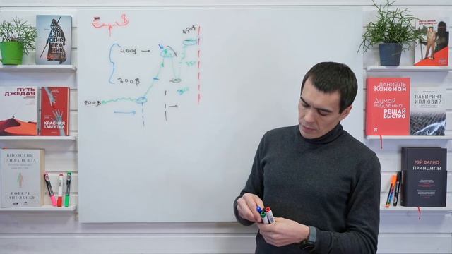 Основы ценообразования, шаг первый смотреть онлайн