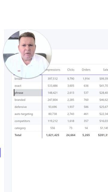КАК ПРАВИЛЬНО ВЫНОСИТЬ КЛЮЧЕВЫЕ СЛОВА В ЭКЗАКТ. Ч. 3. #а смотреть онлайн