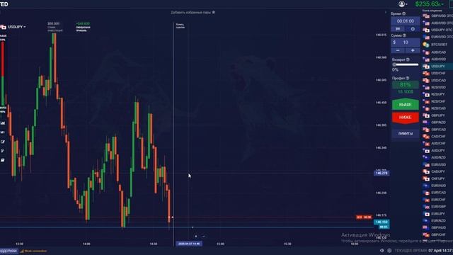 ЛЁГКАЯ СТРАТЕГИЯ M1 РАБОТАЕТ С 100$ ДО 1000$ БИНАРНЫЕ ОПЦИО? смотреть онлайн