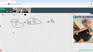 Пример онлайн урока математики (электронная доска Chatte