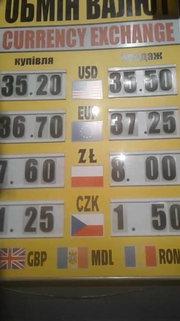 28 июня 2022 г Курс доллара сегодня. Курс евро. Курс злоти смотреть онлайн