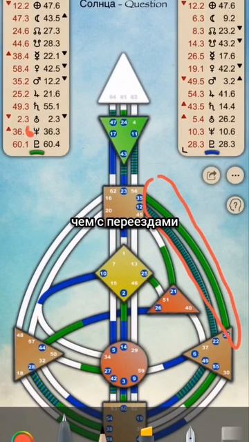 переезд в этом году, как быть? часть 3. Ответ на вопрос п смотреть онлайн