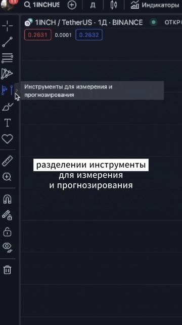 ЛУЧШИЙ ИНСТРУМЕНТ ДЛЯ ЛЮБОГО ВИДА ТРЕЙДИНГА #youtubeshorts смотреть онлайн
