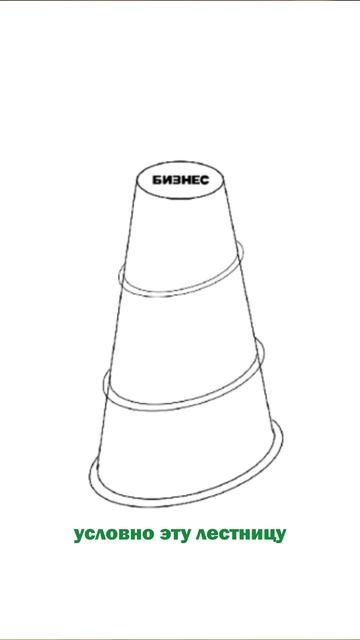 Есть два сту...способа зайти в бизнес смотреть онлайн