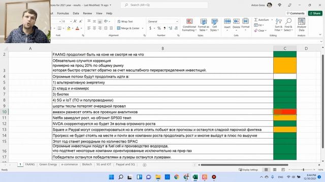 🎅🎄РЫНОК АКЦИЙ 2021 - ИТОГИ + РЕЗУЛЬТАТЫ МОИХ ПРОЕКЦИЙ (? смотреть онлайн