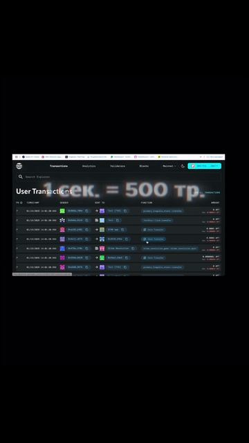 APTOS APT - краткий обзор в 2025 году . смотреть онлайн