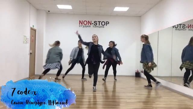 Рейтинг номинации COVER DANCE BOYS
