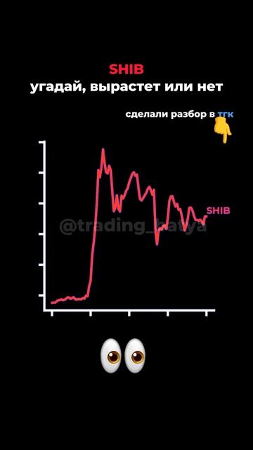 🔥Криптаны Тут? Ответь, Вырастет SHIBU или нет? #trading #битк смотреть онлайн
