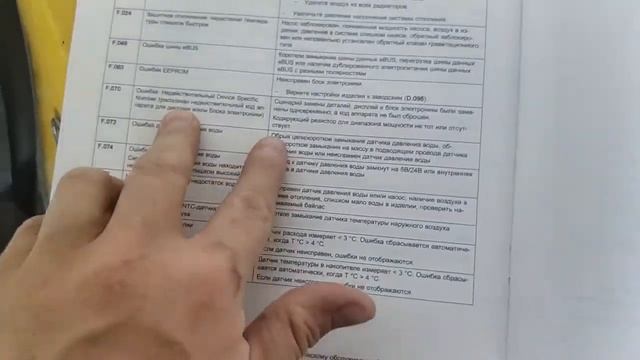 Протерм скат Ошибки. Protherm скат ошибки. Ошибки котлов п? смотреть онлайн
