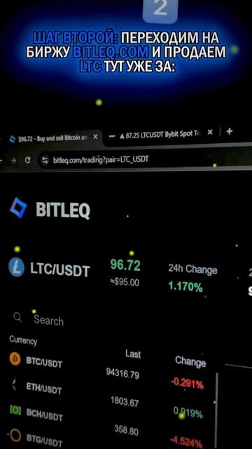 Связка со спредом в 9%!🔥 #крипта #криптовалюта #shorts смотреть онлайн