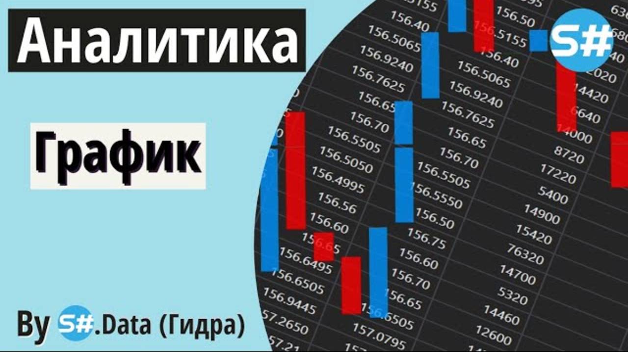 Аналитика - График в S#.Data (Гидра) смотреть онлайн