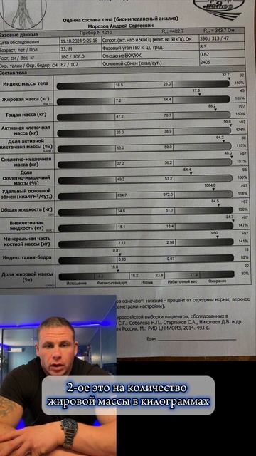 Минус 2 кг жира за 3 недели и прирост мышц🔥 смотреть онлайн