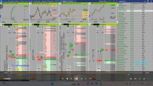 Как Заработать на алгоритмах Сбор Спреда